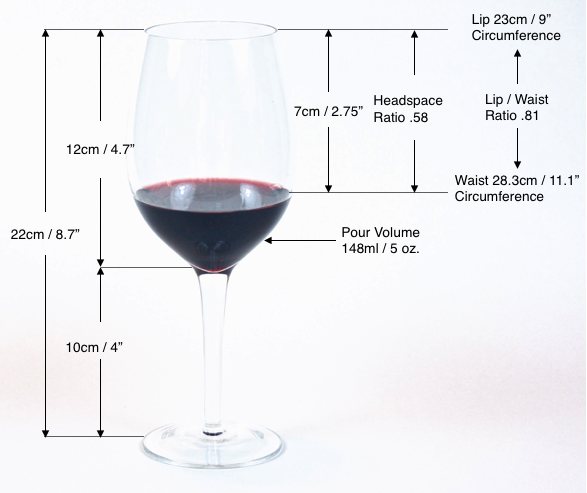 http://www.wineeducation.com/Resources/Glass%20Red.png