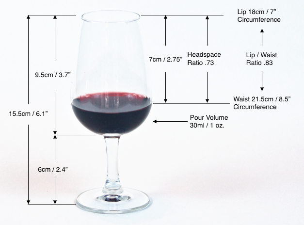 4 Ways to Get the Most Out of Your Glass of Wine